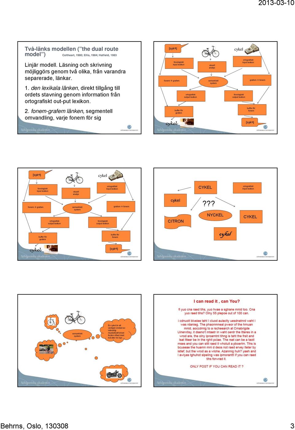 den lexikala länken, direkt tillgång till ordets stavning genom information från out-put lexikon. input lexikon fonem grafem ortografisk visuell analys 2.