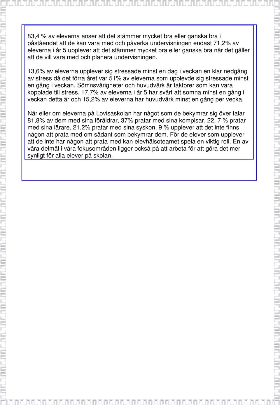 13,6% av eleverna upplever sig stressade minst en dag i veckan en klar nedgång av stress då det förra året var 51% av eleverna som upplevde sig stressade minst en gång i veckan.