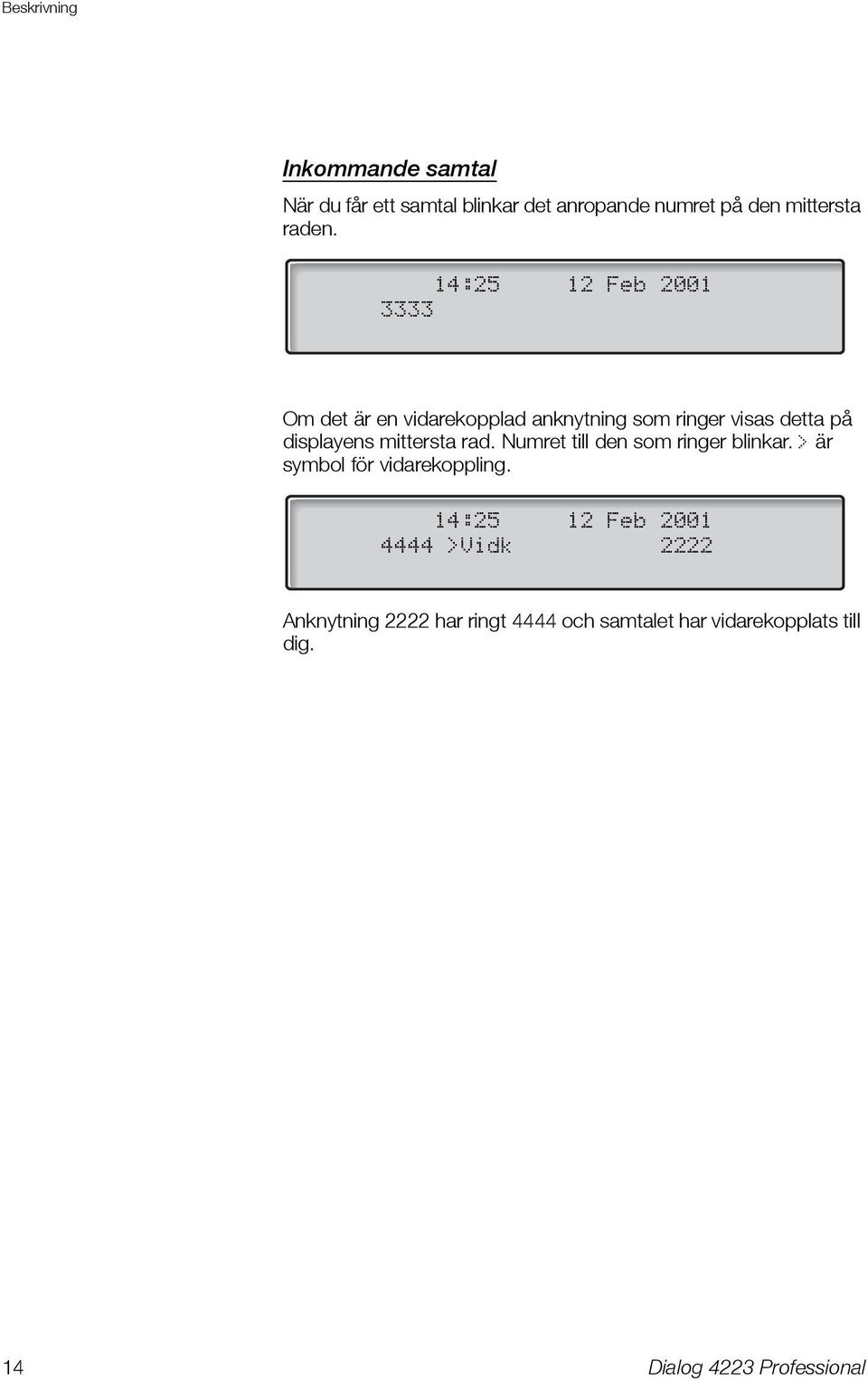 14:25 12 Feb 2001 3333 Om det är en vidarekopplad anknytning som ringer visas detta på displayens