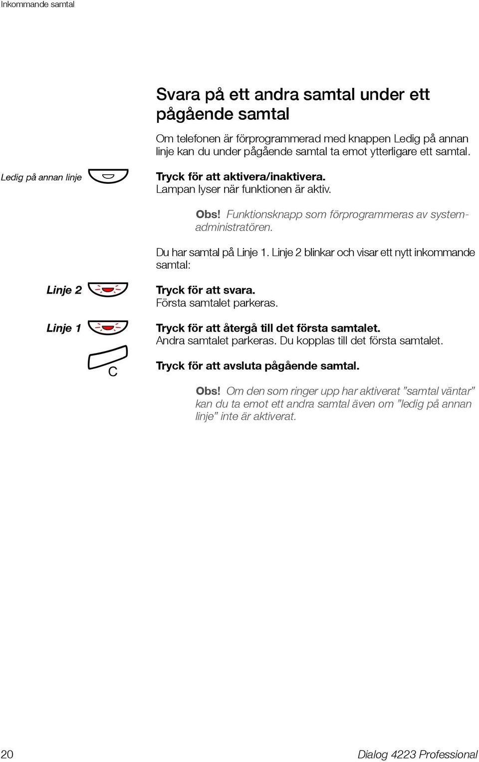 Linje 2 ÖÔ Linje 1 ÖÔ í Du har samtal på Linje 1. Linje 2 blinkar och visar ett nytt inkommande samtal: Tryck för att svara. Första samtalet parkeras. Tryck för att återgå till det första samtalet.