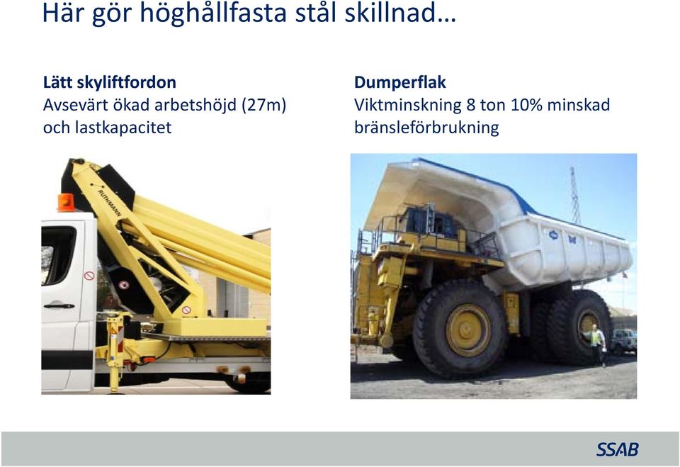 (27m) och lastkapacitet Dumperflak