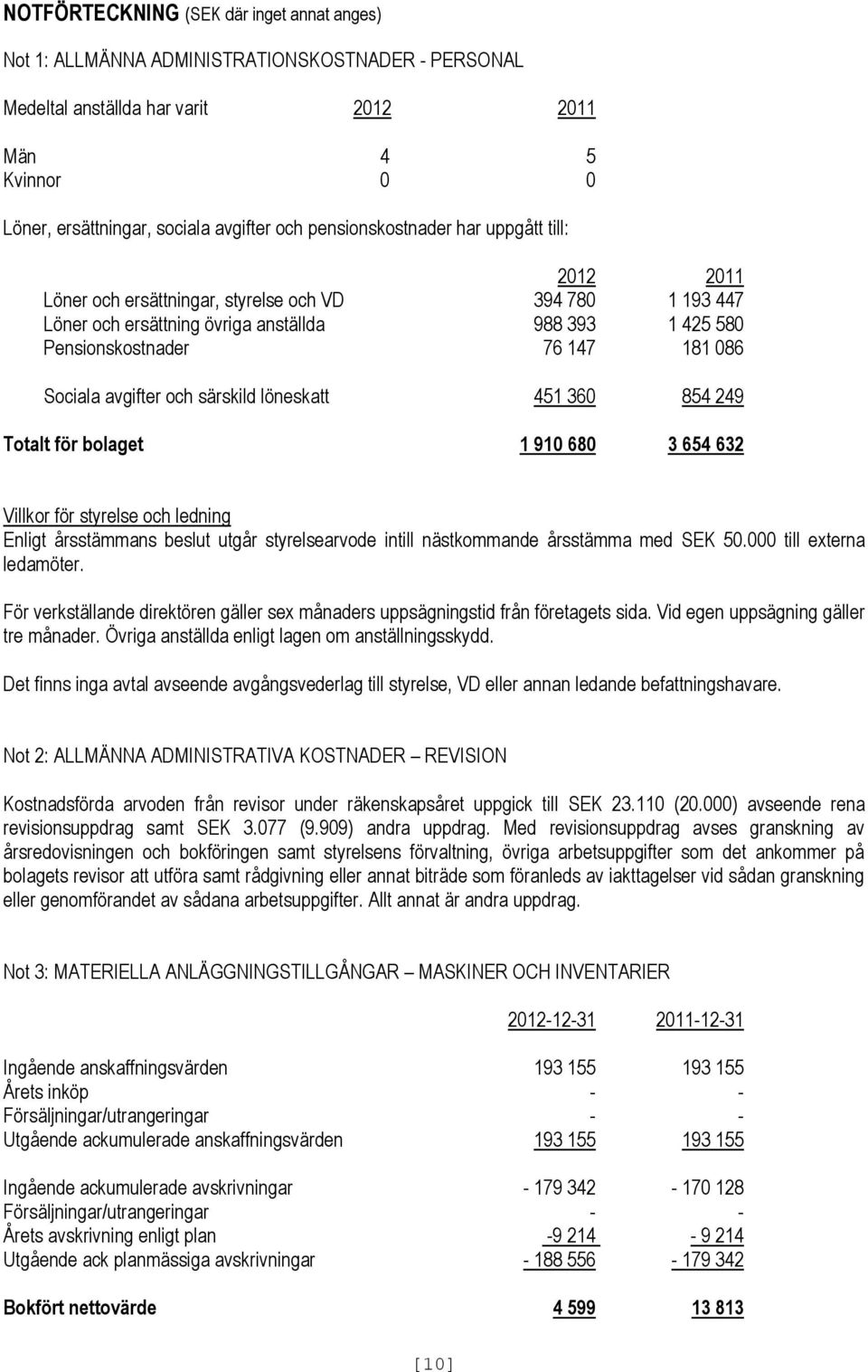 Sociala avgifter och särskild löneskatt 451 360 854 249 Totalt för bolaget 1 910 680 3 654 632 Villkor för styrelse och ledning Enligt årsstämmans beslut utgår styrelsearvode intill nästkommande