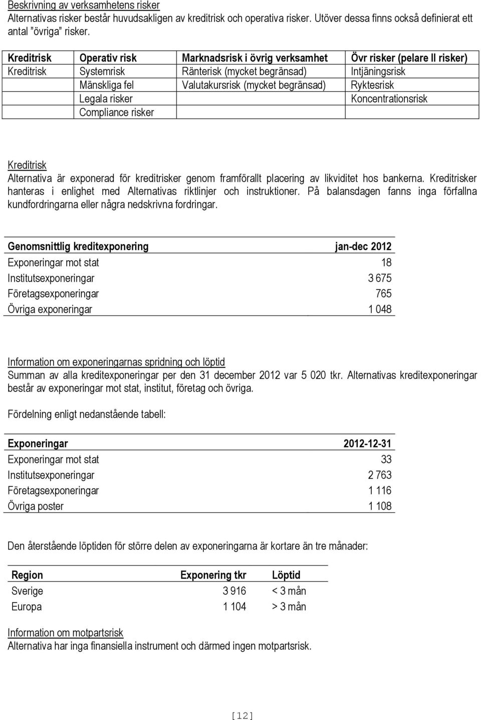 begränsad) Ryktesrisk Legala risker Koncentrationsrisk Compliance risker Kreditrisk Alternativa är exponerad för kreditrisker genom framförallt placering av likviditet hos bankerna.