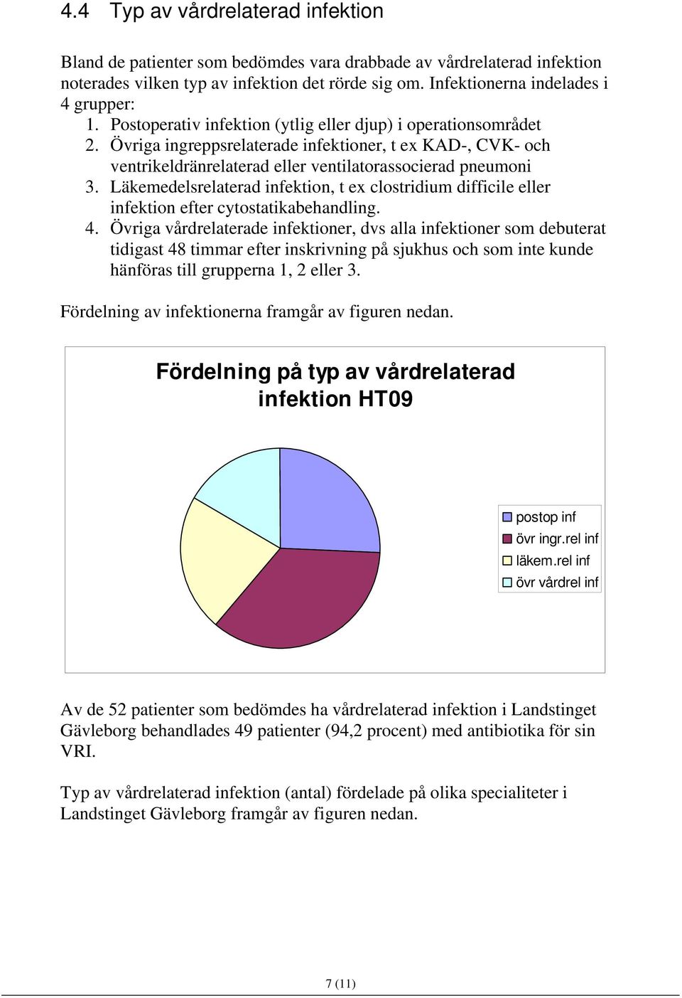 Läkemedelsrelaterad infektion, t ex clostridium difficile eller infektion efter cytostatikabehandling. 4.