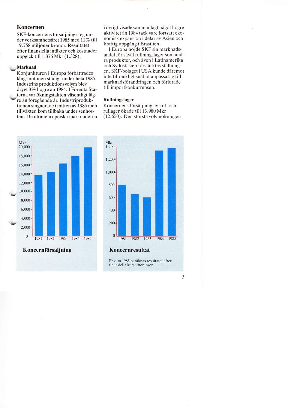 IForenta Staterna var ökningstakten väsentligt lägvre än föregående år. Industriproduktionen stagnerade i mitten av 1985 men tillväxten kom tillbaka under senhösten.