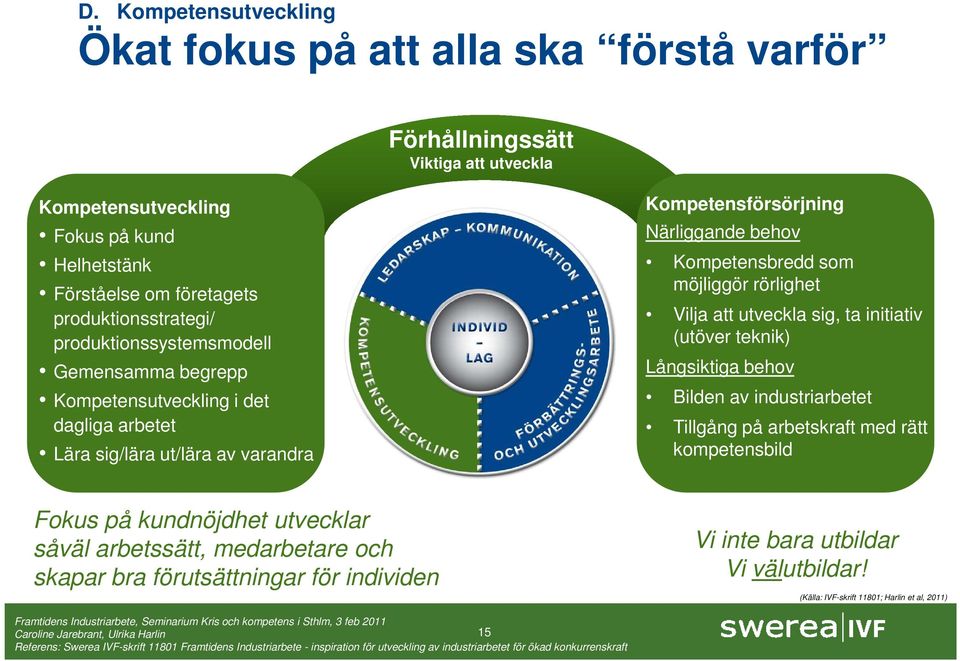 Kompetensförsörjning Närliggande behov Kompetensbredd som möjliggör rörlighet Vilja att utveckla sig, ta initiativ (utöver teknik) Långsiktiga behov Bilden av