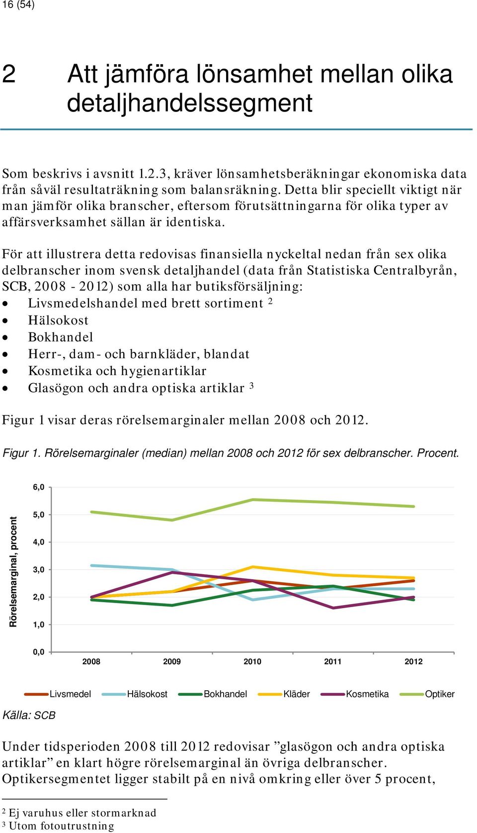För att illustrera detta redovisas finansiella nyckeltal nedan från sex olika delbranscher inom svensk detaljhandel (data från Statistiska Centralbyrån, SCB, 2008-2012) som alla har