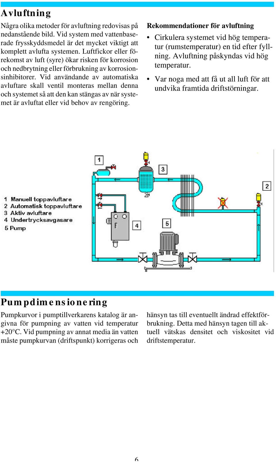 Vid användande av automatiska av luf ta re skall ventil monteras mellan den na och systemet så att den kan stäng as av när sys te - met är av luf tat el ler vid be hov av ren gö ring.