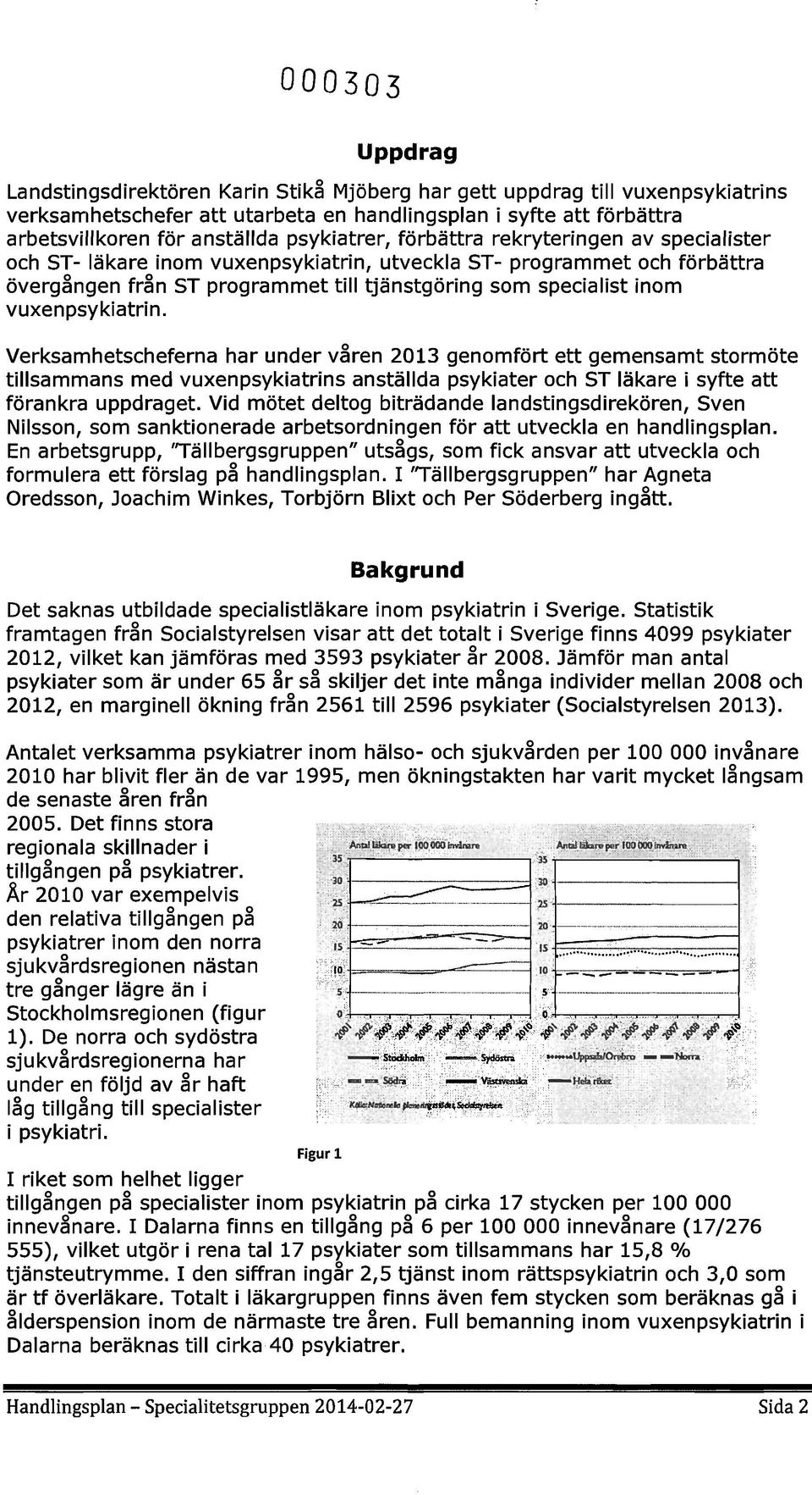 vuxenpsykiatrin. Verksamhetscheferna har under våren 2013 genmfört ett gemensamt strmöte tillsammans med vuxenpsykiatrins anställda psykiater ch ST läkare i syfte att förankra uppdraget.