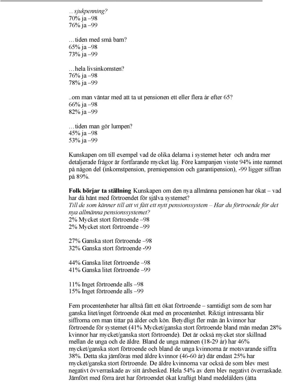 Före kampanjen visste 94% inte namnet på någon del (inkomstpension, premiepension och garantipension), -99 ligger siffran på 89%.