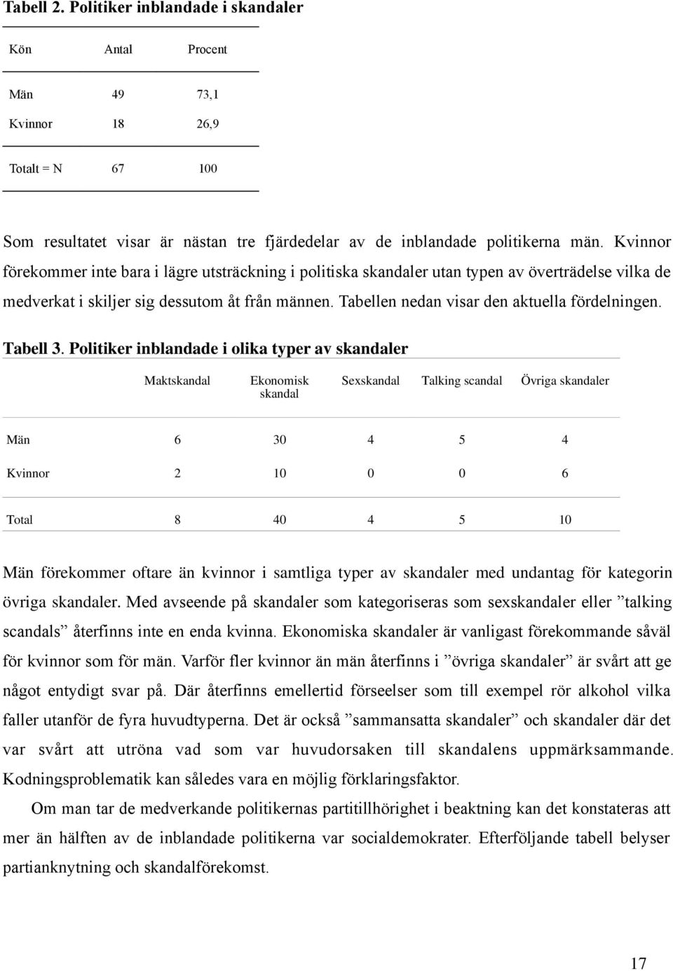 Tabellen nedan visar den aktuella fördelningen. Tabell 3.