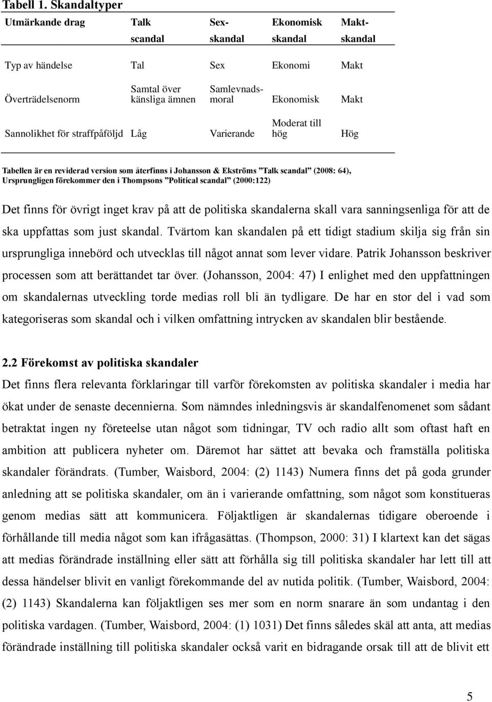 Sannolikhet för straffpåföljd Låg Varierande Moderat till hög Hög Tabellen är en reviderad version som återfinns i Johansson & Ekströms Talk scandal (2008: 64), Ursprungligen förekommer den i