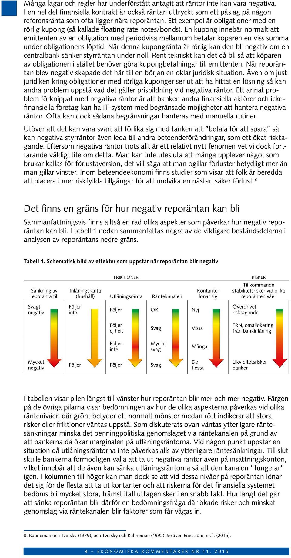 Ett exempel är obligationer med en rörlig kupong (så kallade floating rate notes/bonds).