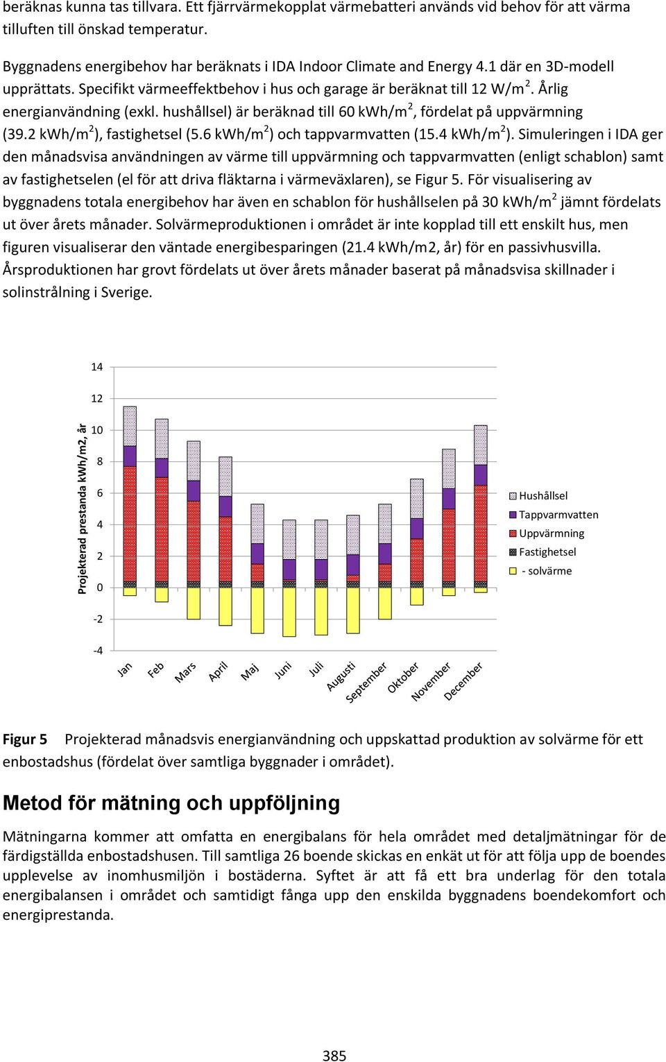 Årlig energianvändning (exkl. hushållsel) är beräknad till 60 kwh/m 2, fördelat på uppvärmning (39.2 kwh/m 2 ), fastighetsel (5.6 kwh/m 2 ) och tappvarmvatten (15.4 kwh/m 2 ).