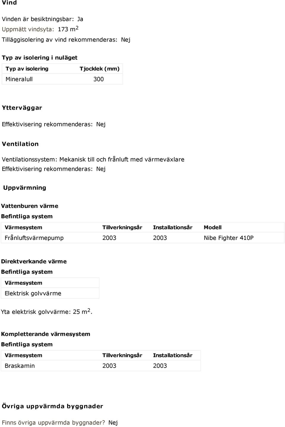 Värmesystem Tillverkningsår Installationsår Modell Frånluftsvärmepump 2003 2003 Nibe Fighter 410P Direktverkande värme Befintliga system Värmesystem Elektrisk golvvärme Yta elektrisk