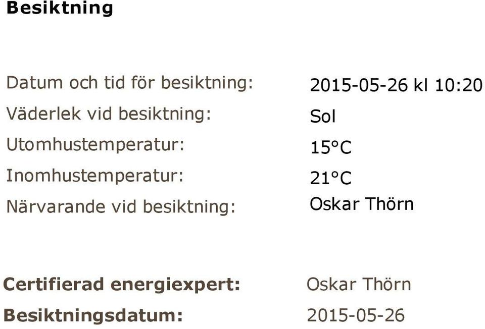 vid besiktning: 2015-05-26 kl 10:20 Sol 15 C 21 C Oskar