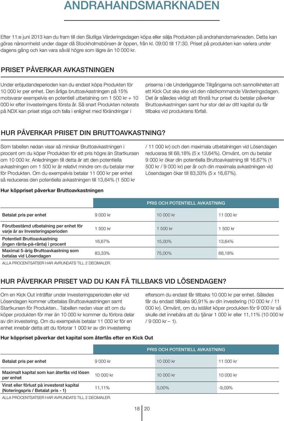 Priset påverkar avkastningen Under erbjudandeperioden kan du endast köpa Produkten för 10 000 kr per enhet.