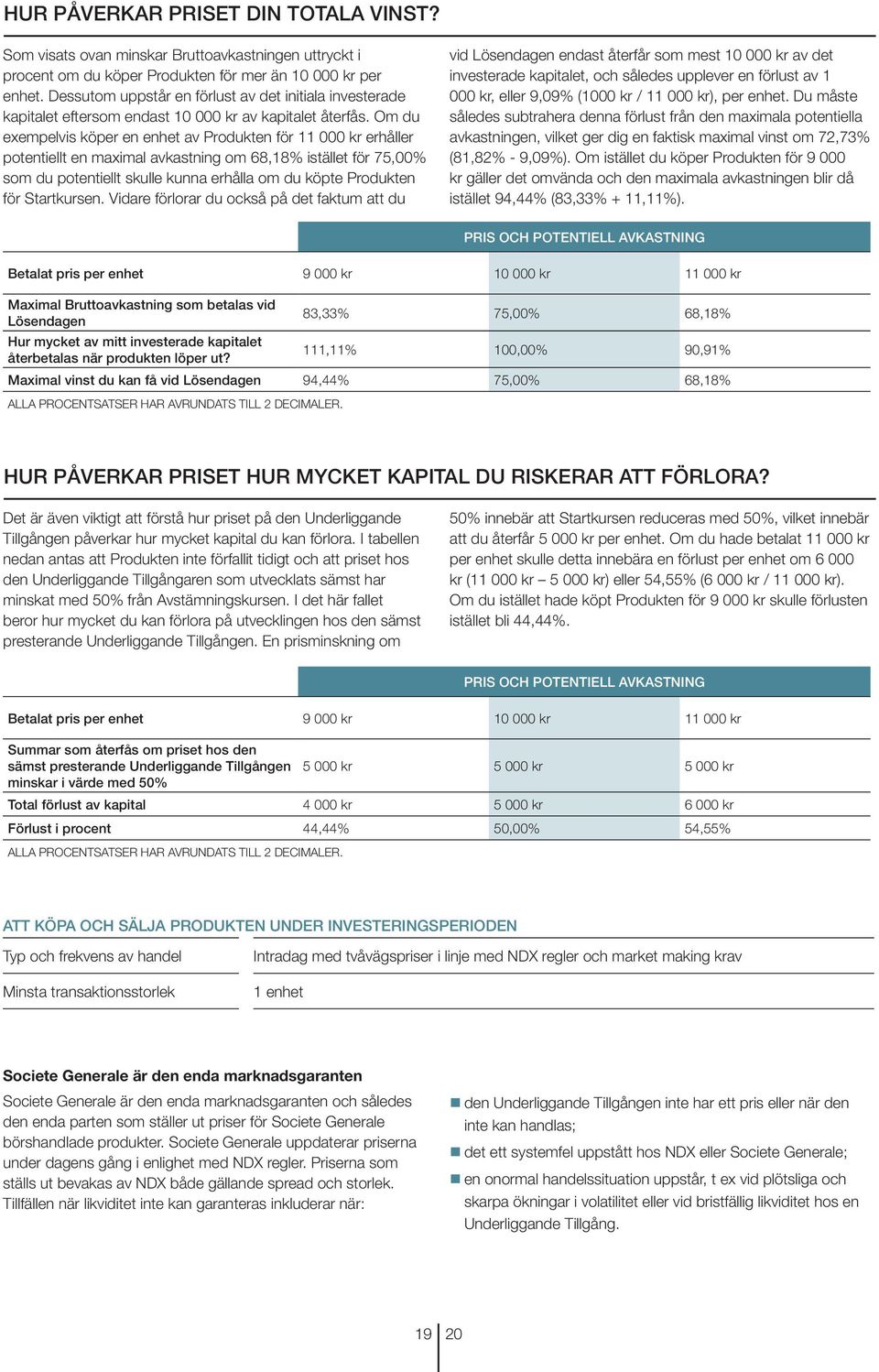 Om du exempelvis köper en enhet av Produkten för 11 000 kr erhåller potentiellt en maximal avkastning om 68,18% istället för 75,00% som du potentiellt skulle kunna erhålla om du köpte Produkten för