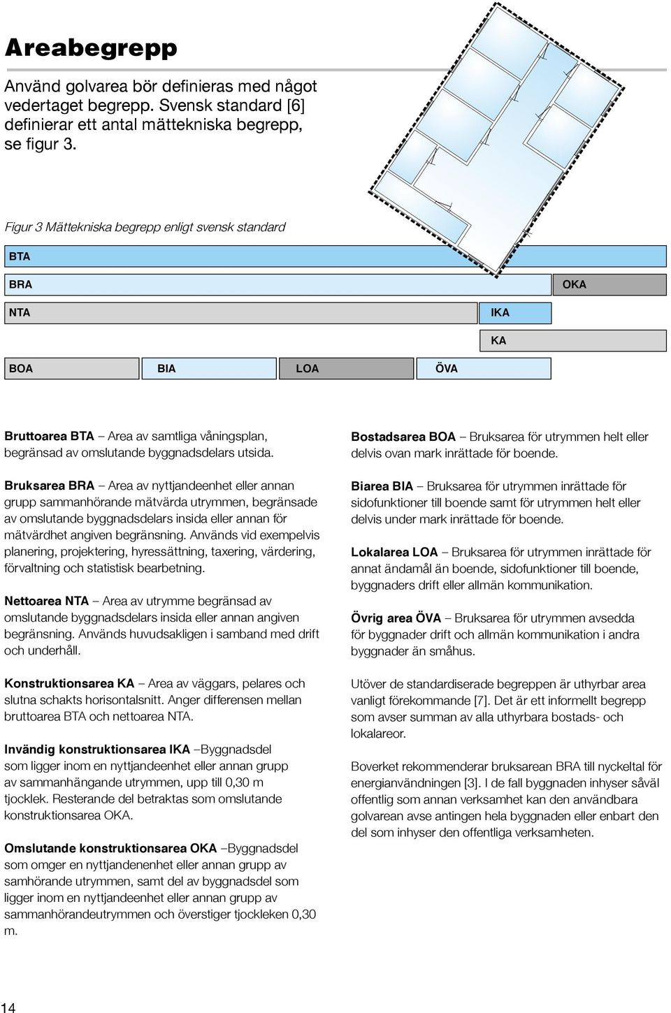 Bruksarea BRA Area av nyttjandeenhet eller annan grupp sammanhörande mätvärda utrymmen, begränsade av omslutande byggnadsdelars insida eller annan för mätvärdhet angiven begränsning.