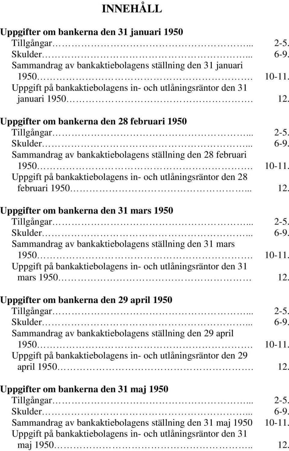 Sammandrag av bankaktiebolagens ställning den 28 februari 1950. 10-11. Uppgift på bankaktiebolagens in- och utlåningsräntor den 28 februari 1950... 12.