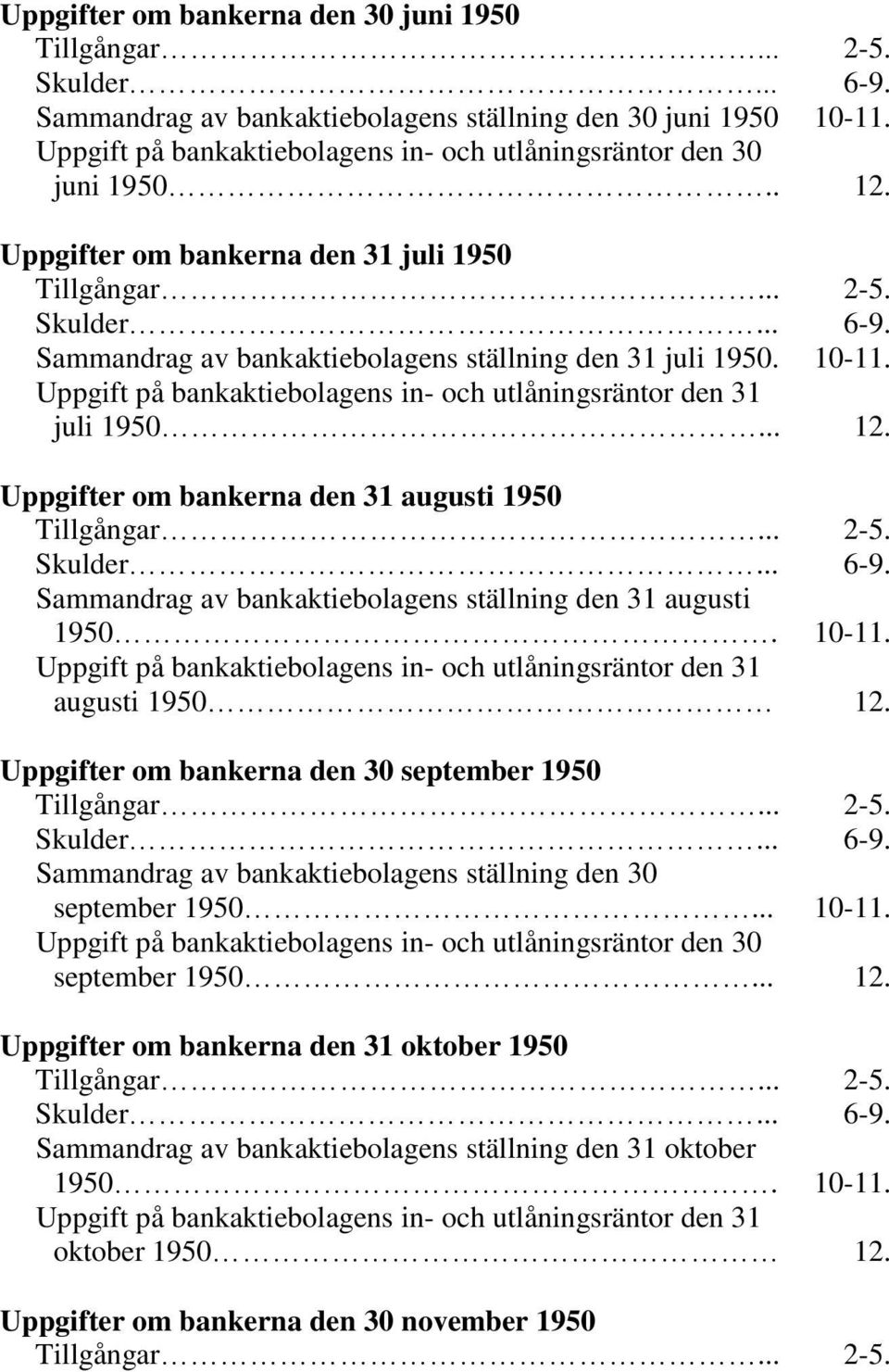 Sammandrag av bankaktiebolagens ställning den 31 juli 1950. 10-11. Uppgift på bankaktiebolagens in- och utlåningsräntor den 31 juli 1950... 12. Uppgifter om bankerna den 31 augusti 1950 Tillgångar.