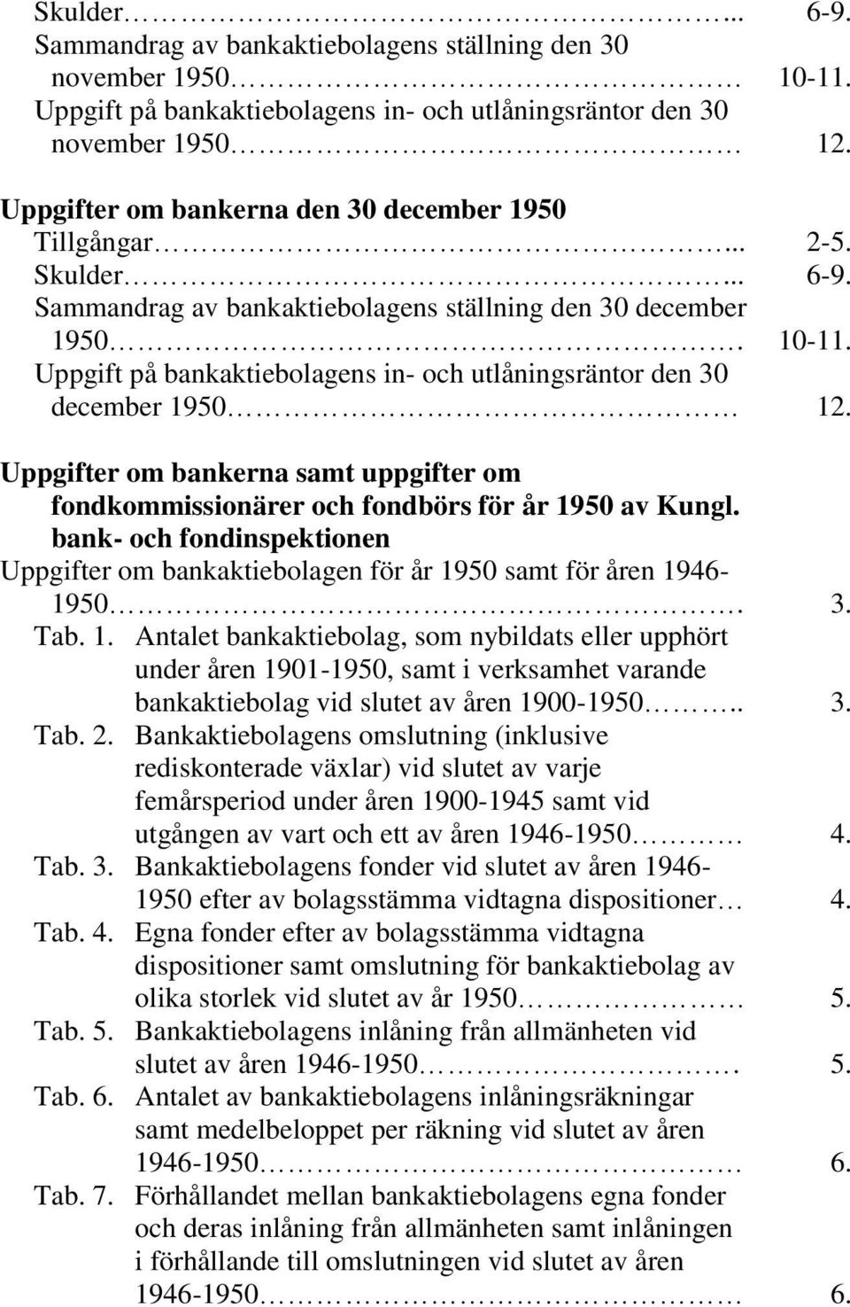 Uppgift på bankaktiebolagens in- och utlåningsräntor den 30 december 1950 12. Uppgifter om bankerna samt uppgifter om fondkommissionärer och fondbörs för år 1950 av Kungl.