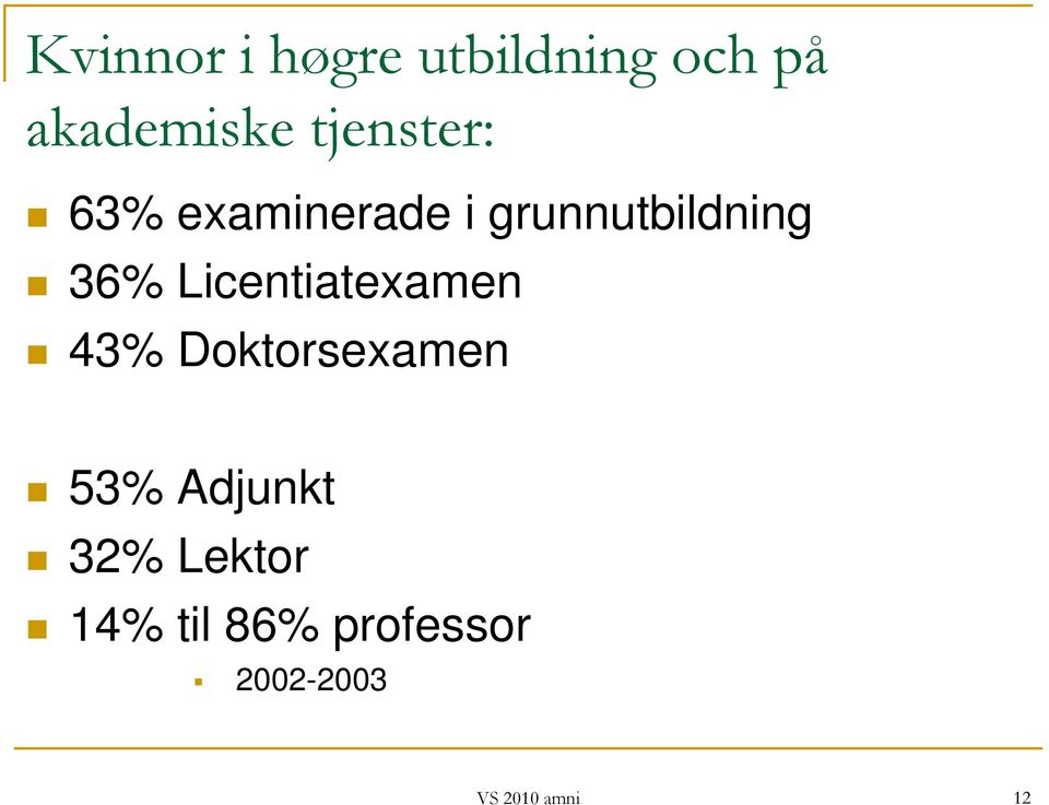 Licentiatexamen 43% Doktorsexamen 53% Adjunkt 32%