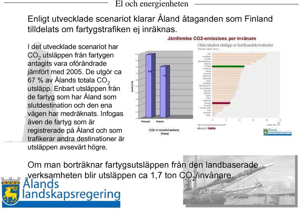 De utgör ca 67 % av Ålands totala CO 2 utsläpp. Enbart utsläppen från de fartyg som har Åland som slutdestination och den ena vägen har medräknats.
