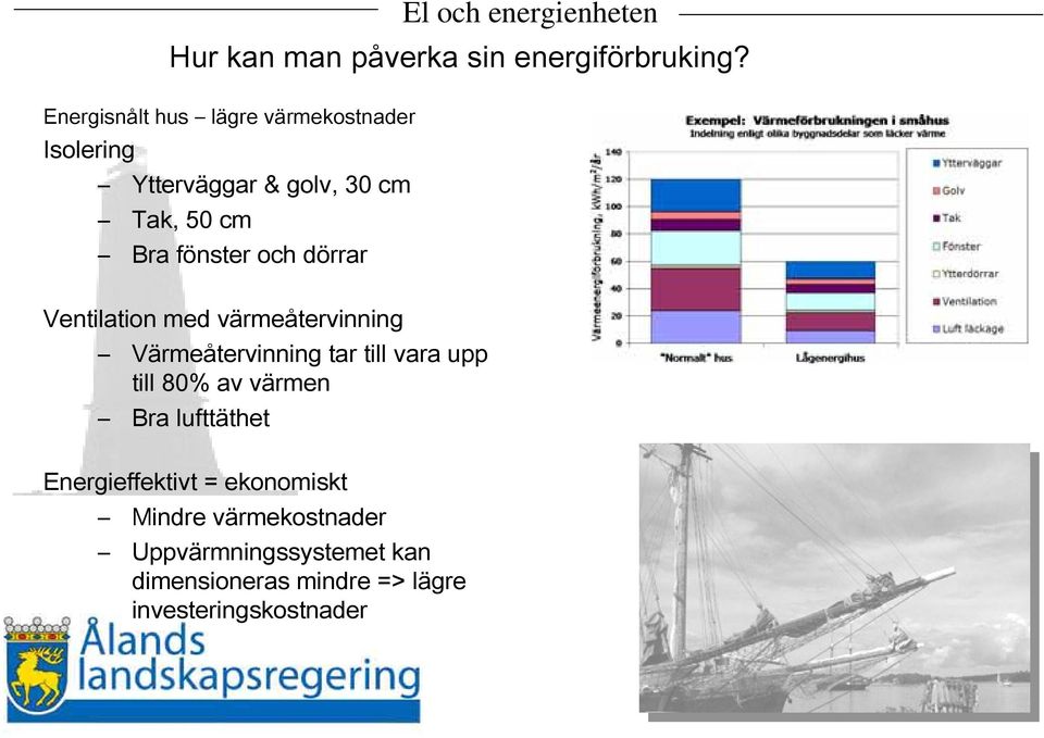 fönster och dörrar Ventilation med värmeåtervinning Värmeåtervinning tar till vara upp till