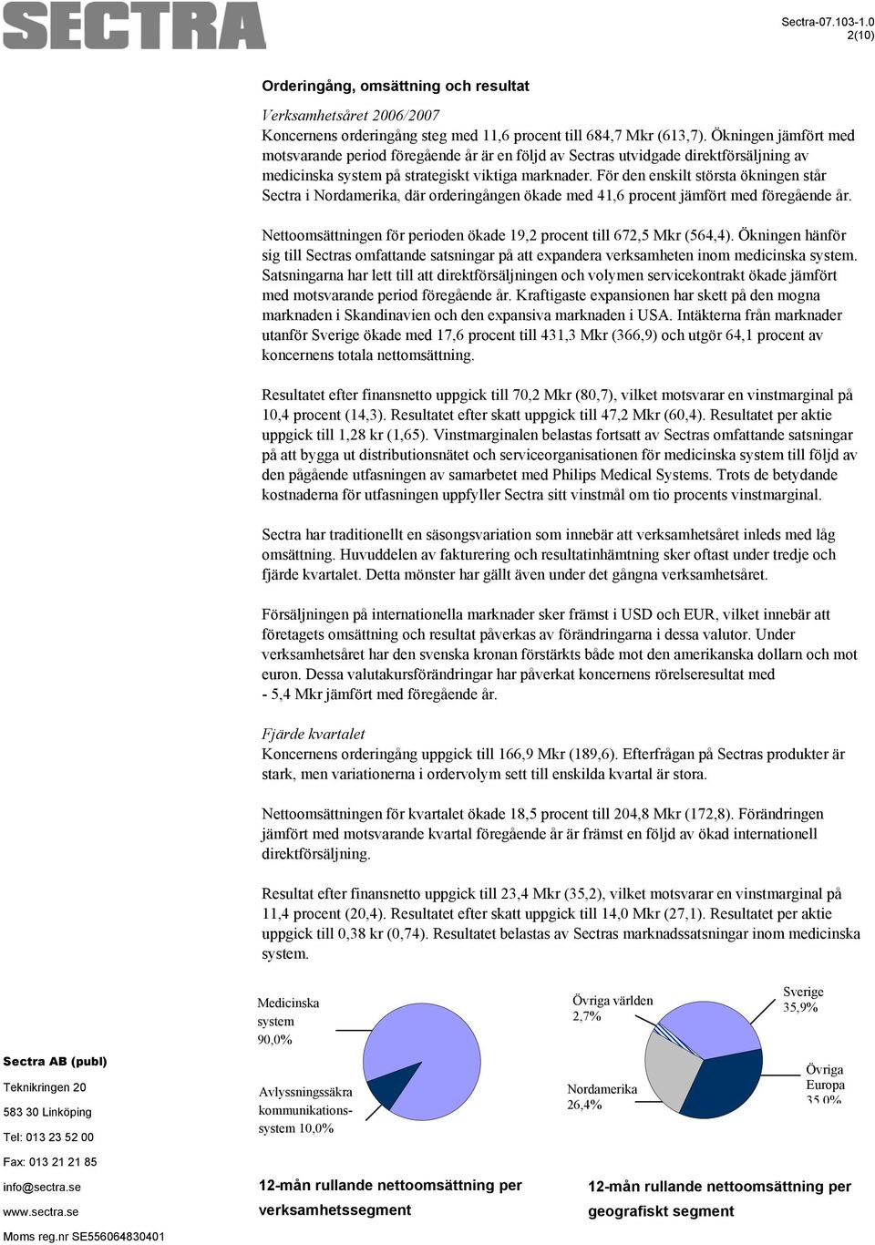 För den enskilt största ökningen står Sectra i Nordamerika, där orderingången ökade med 41,6 procent jämfört med föregående år.