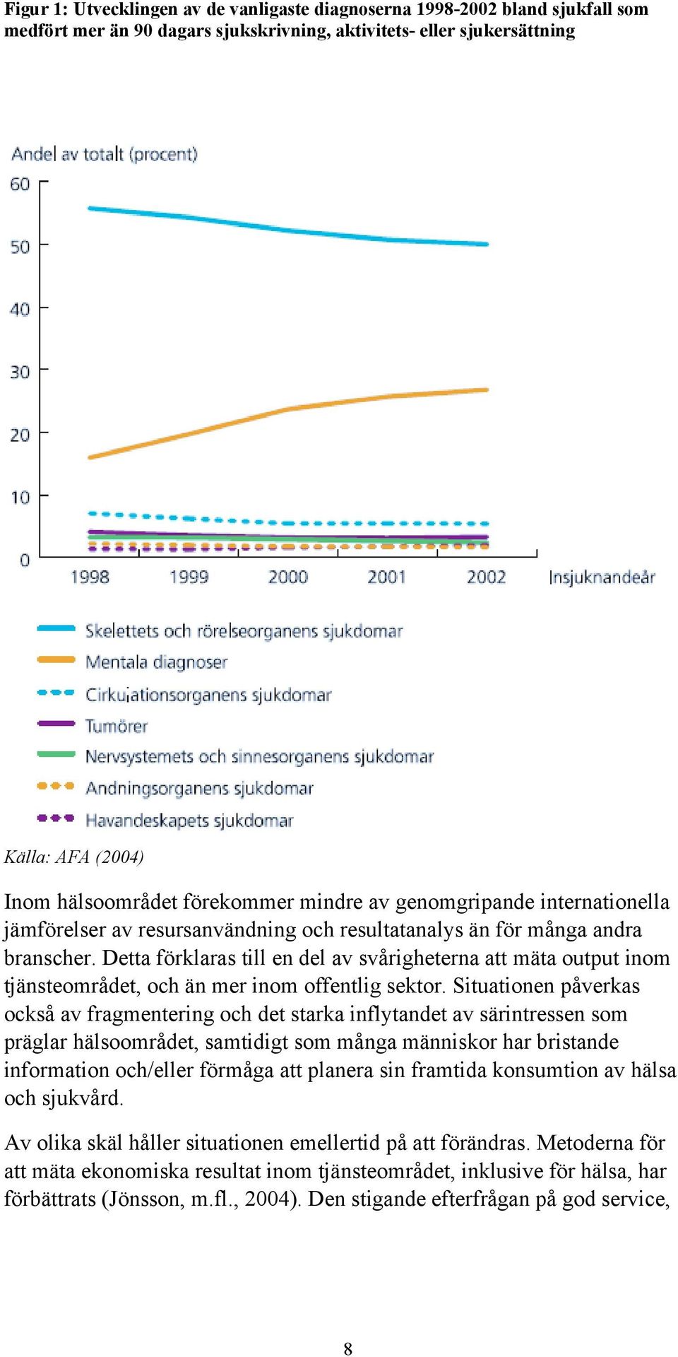 Detta förklaras till en del av svårigheterna att mäta output inom tjänsteområdet, och än mer inom offentlig sektor.