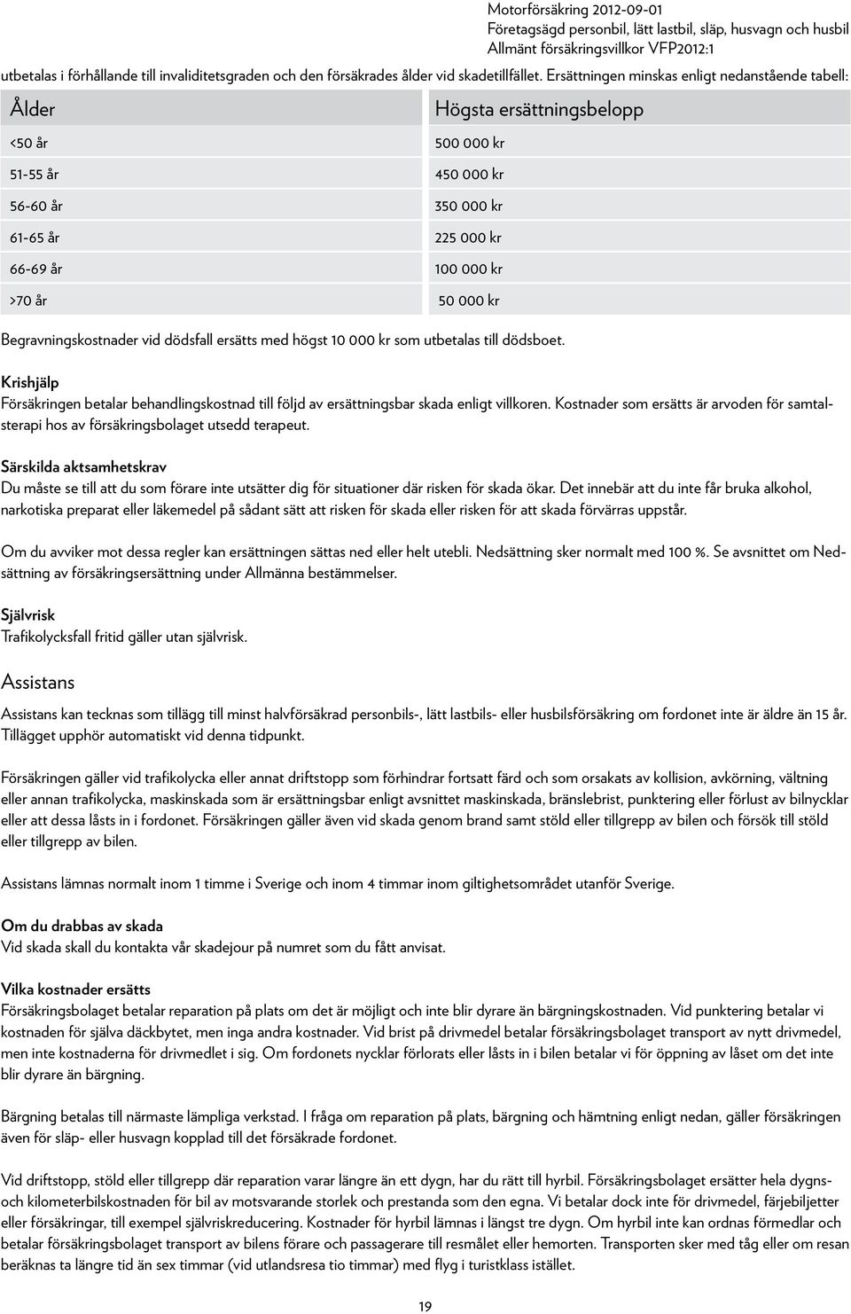 Begravningskostnader vid dödsfall ersätts med högst 10 000 kr som utbetalas till dödsboet. Krishjälp Försäkringen betalar behandlingskostnad till följd av ersättningsbar skada enligt villkoren.