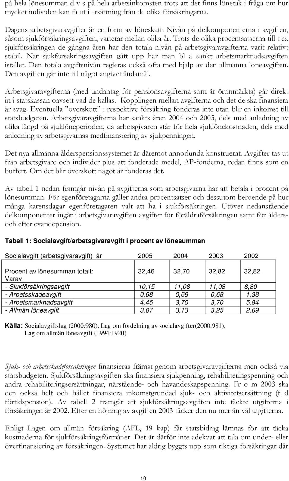 Trots de olika procentsatserna till t ex sjukförsäkringen de gångna åren har den totala nivån på arbetsgivaravgifterna varit relativt stabil.