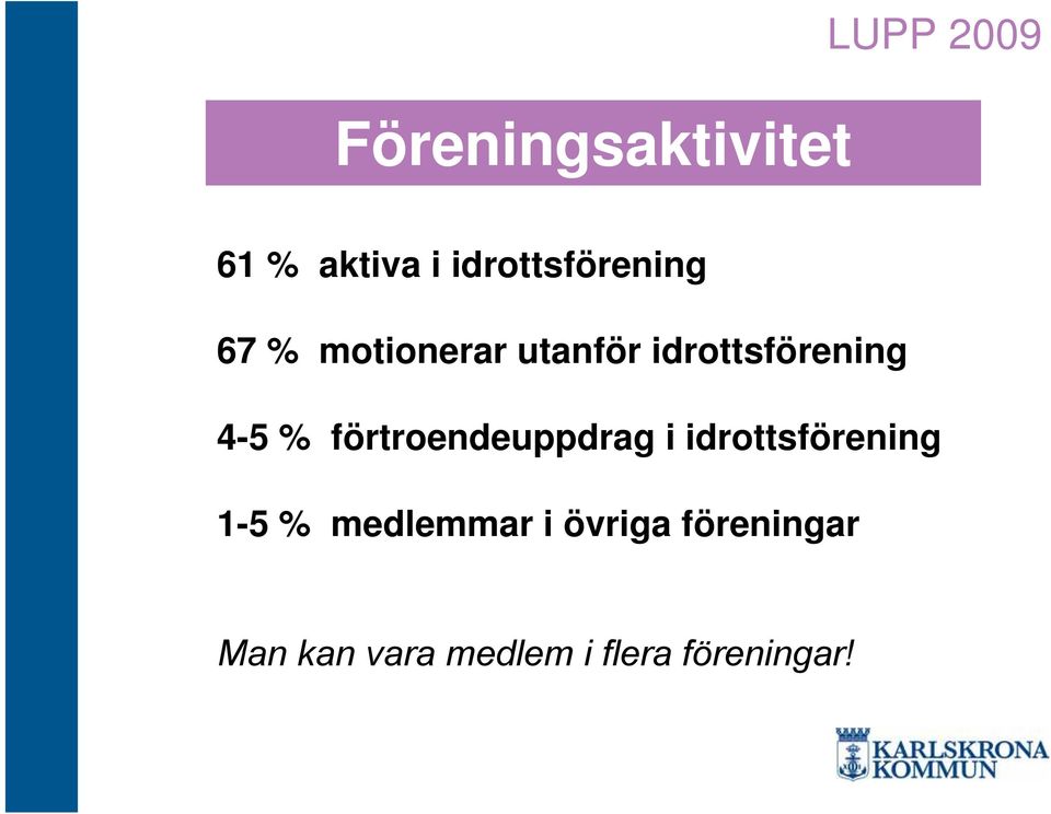 förtroendeuppdrag i idrottsförening 1-5 % medlemmar