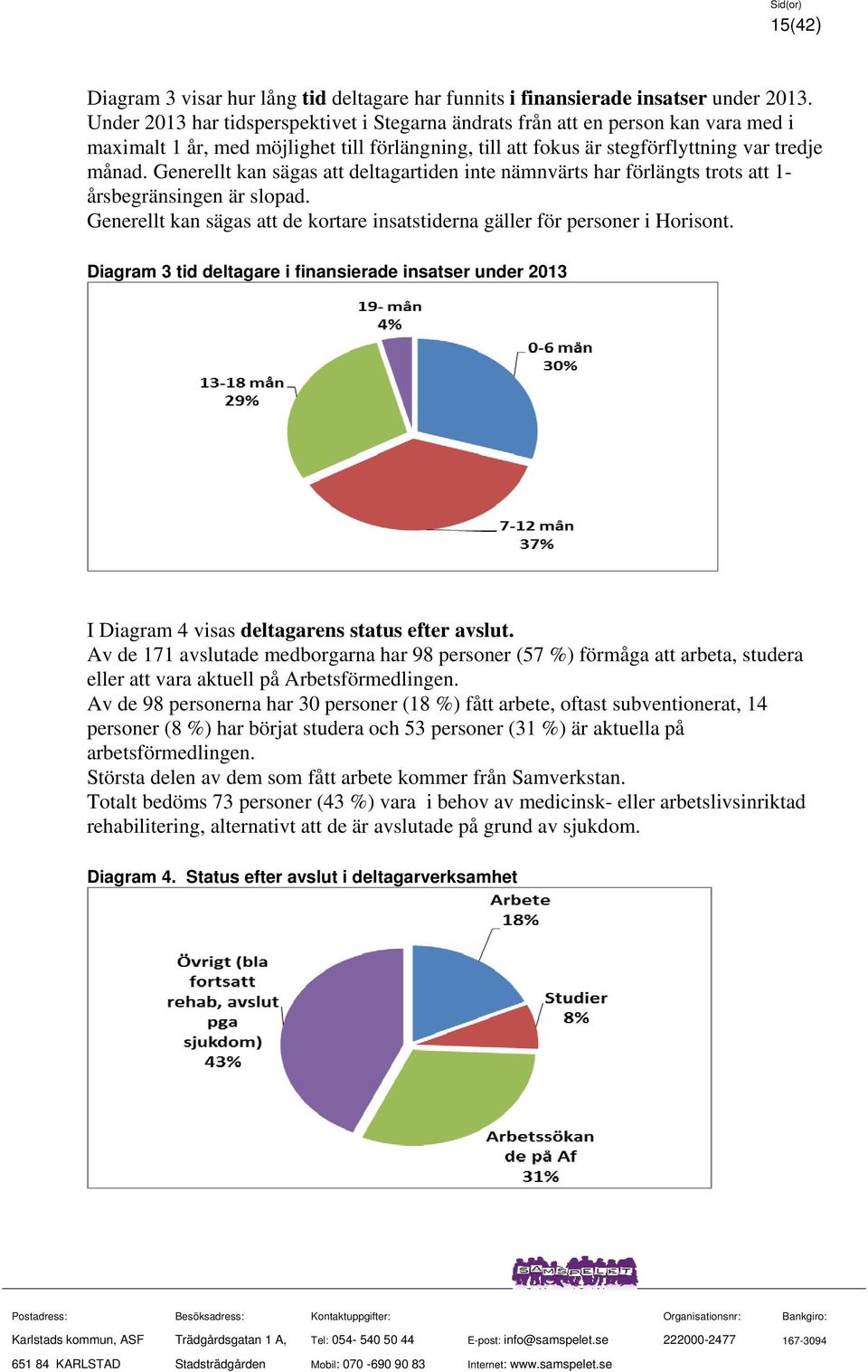 Generellt kan sägas att deltagartiden inte nämnvärts har förlängts trots att 1- årsbegränsingen är slopad. Generellt kan sägas att de kortare insatstiderna gäller för personer i Horisont.