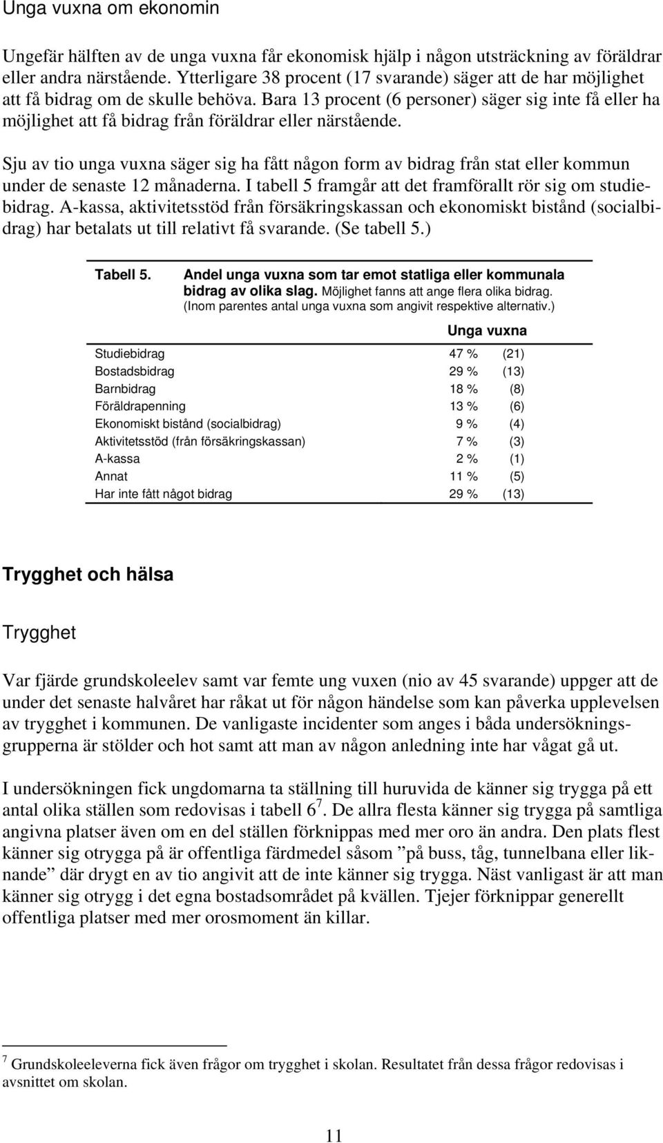 Bara 13 procent (6 personer) säger sig inte få eller ha möjlighet att få bidrag från föräldrar eller närstående.