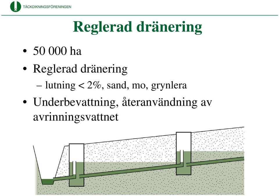 grynlera Underbevattning, återanvändning