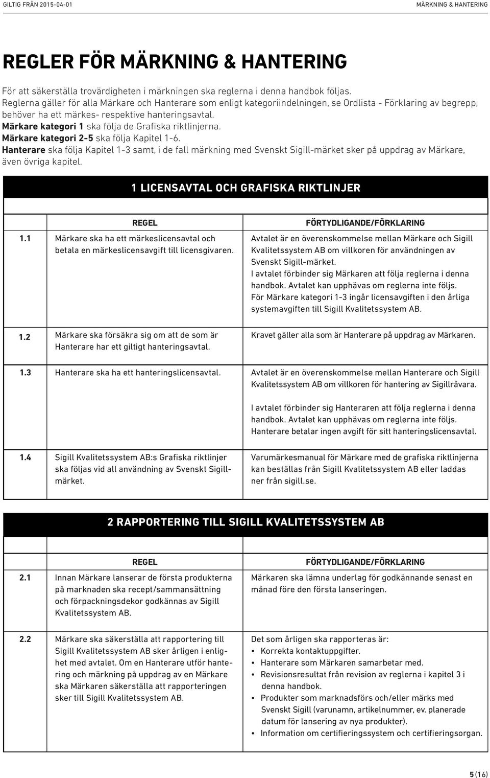Märkare kategori 1 ska följa de Grafiska riktlinjerna. Märkare kategori 2-5 ska följa Kapitel 1-6.