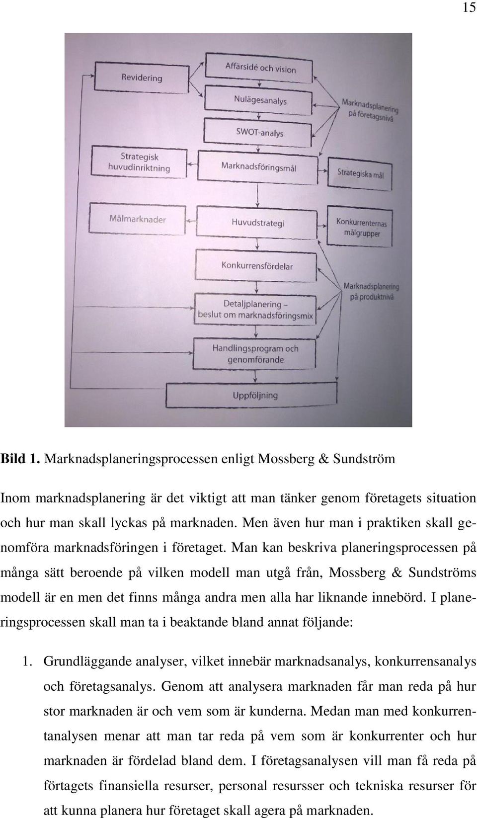 Man kan beskriva planeringsprocessen på många sätt beroende på vilken modell man utgå från, Mossberg & Sundströms modell är en men det finns många andra men alla har liknande innebörd.