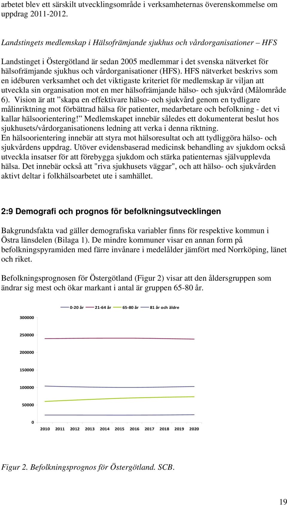 vårdorganisationer (HFS).