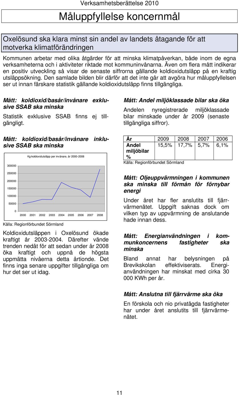 Även om flera mått indikerar en positiv utveckling så visar de senaste siffrorna gällande koldioxidutsläpp på en kraftig utsläppsökning.