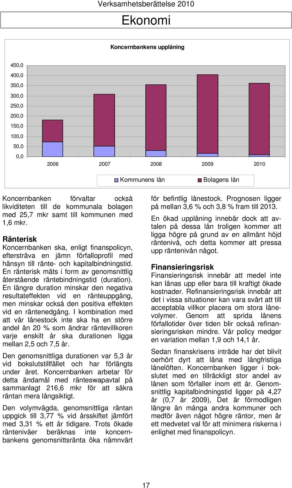 En ränterisk mäts i form av genomsnittlig återstående räntebindningstid (duration).