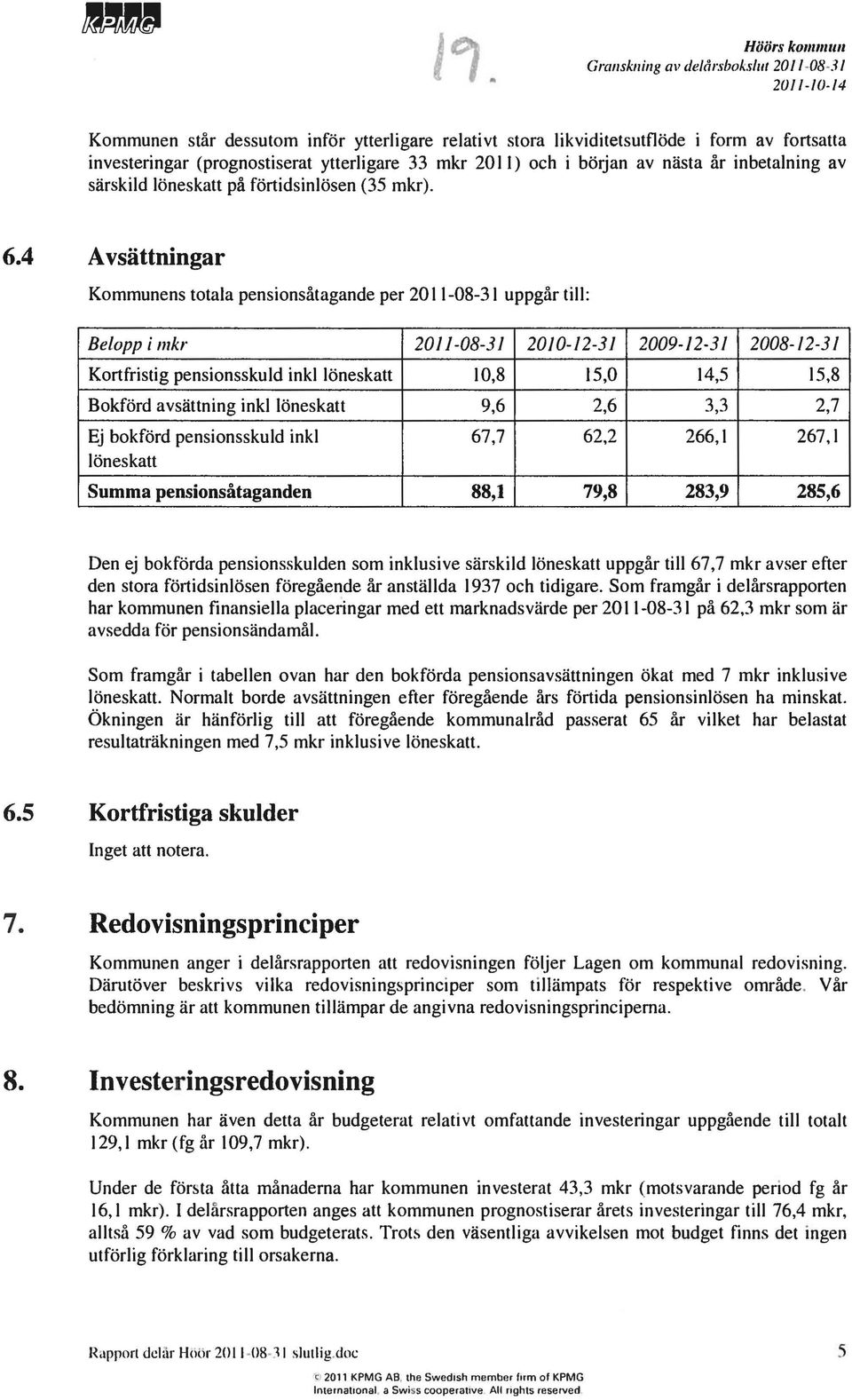 4 Avsättningar Kommunens totala pensionsåtagande per 2011-08-31 uppgår till: Belopp i mkr 2011-08-31 2010-12-31 2009-12-31 2008-12-31 Kortfristig pensionsskuld inkl löneskatt 10,8 15,0 14,5 15,8