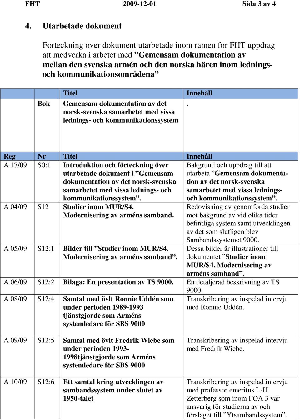 kommunikationsområdena Bok Titel Gemensam dokumentation av det norsk-svenska samarbetet med vissa lednings- och kommunikationssystem Innehåll.