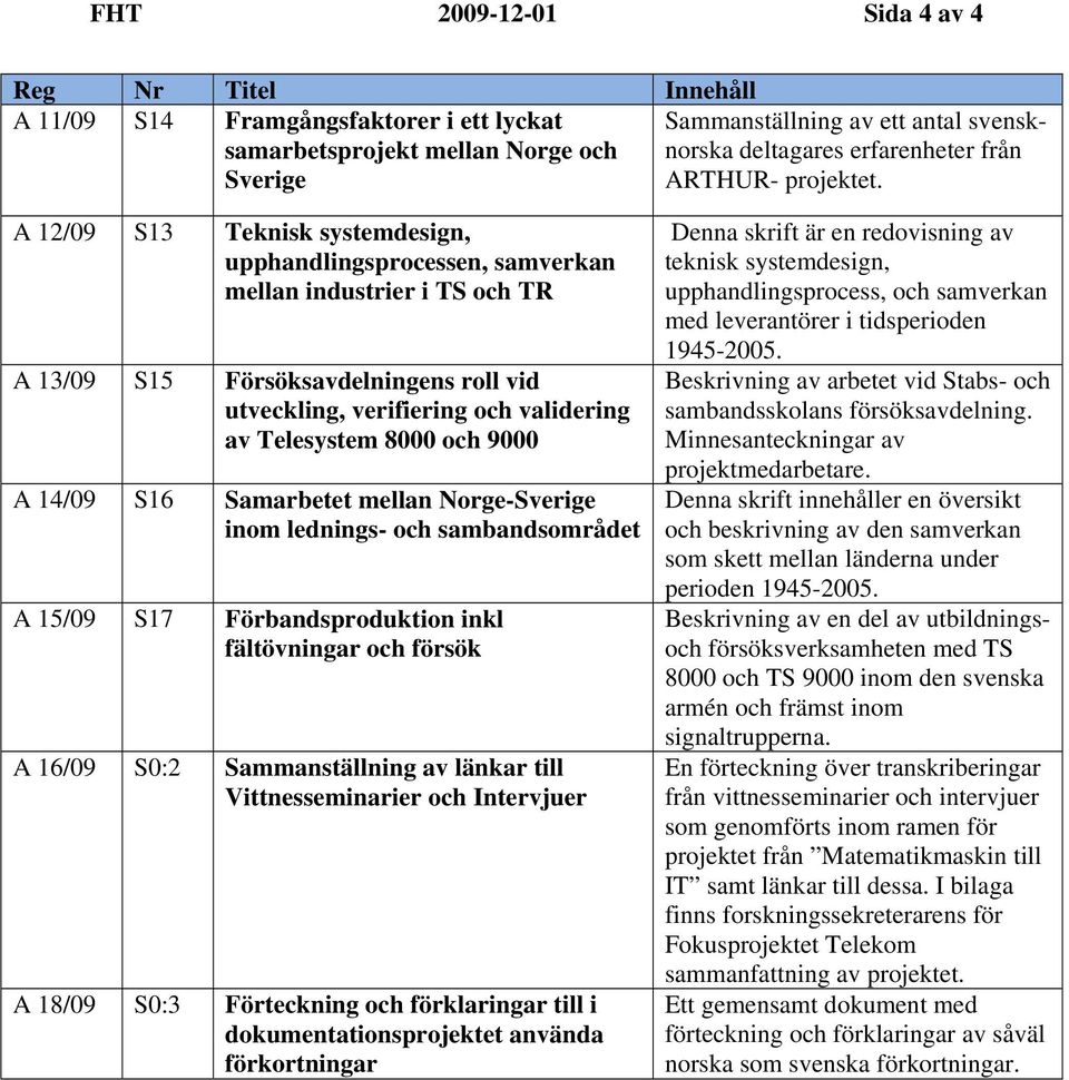 A 12/09 S13 Teknisk systemdesign, upphandlingsprocessen, samverkan mellan industrier i TS och TR A 13/09 S15 Försöksavdelningens roll vid utveckling, verifiering och validering av Telesystem 8000 och