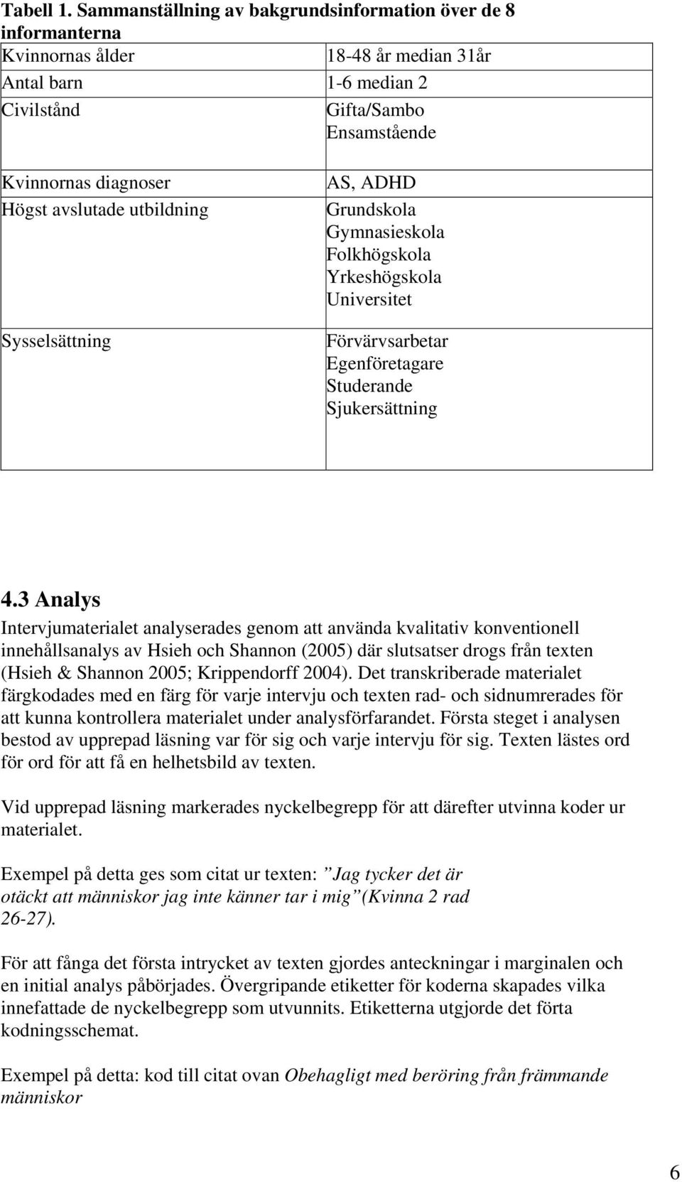 utbildning Sysselsättning AS, ADHD Grundskola Gymnasieskola Folkhögskola Yrkeshögskola Universitet Förvärvsarbetar Egenföretagare Studerande Sjukersättning 4.