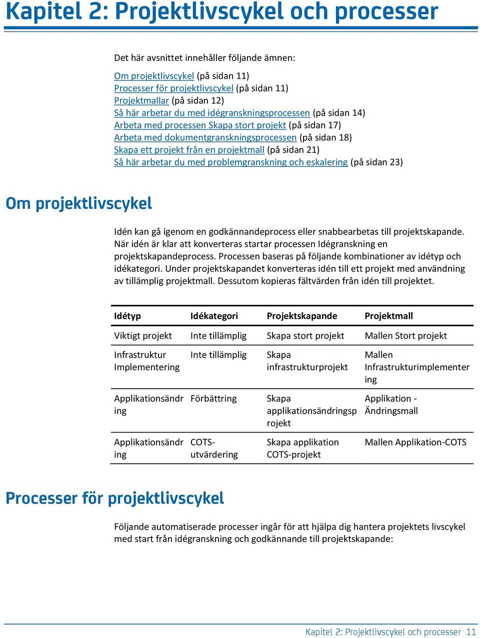 projektmall (på sidan 21) Så här arbetar du med problemgranskning och eskalering (på sidan 23) Om projektlivscykel Idén kan gå igenom en godkännandeprocess eller snabbearbetas till projektskapande.