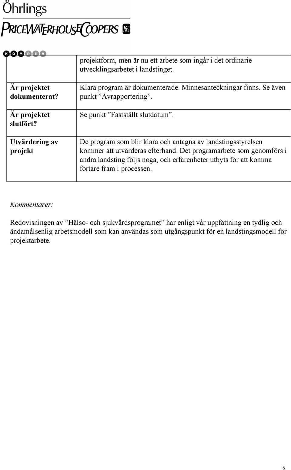 De program som blir klara och antagna av landstingsstyrelsen kommer att utvärderas efterhand.