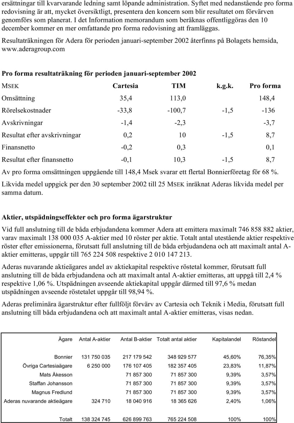 I det Information memorandum som beräknas offentliggöras den 10 december kommer en mer omfattande pro forma redovisning att framläggas.