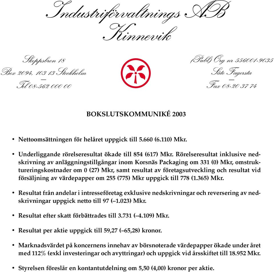 Rörelseresultat inklusive nedskrivning av anläggningstillgångar inom Korsnäs Packaging om 331 (0) Mkr, omstruktureringskostnader om 0 (27) Mkr, samt resultat av företagsutveckling och resultat vid